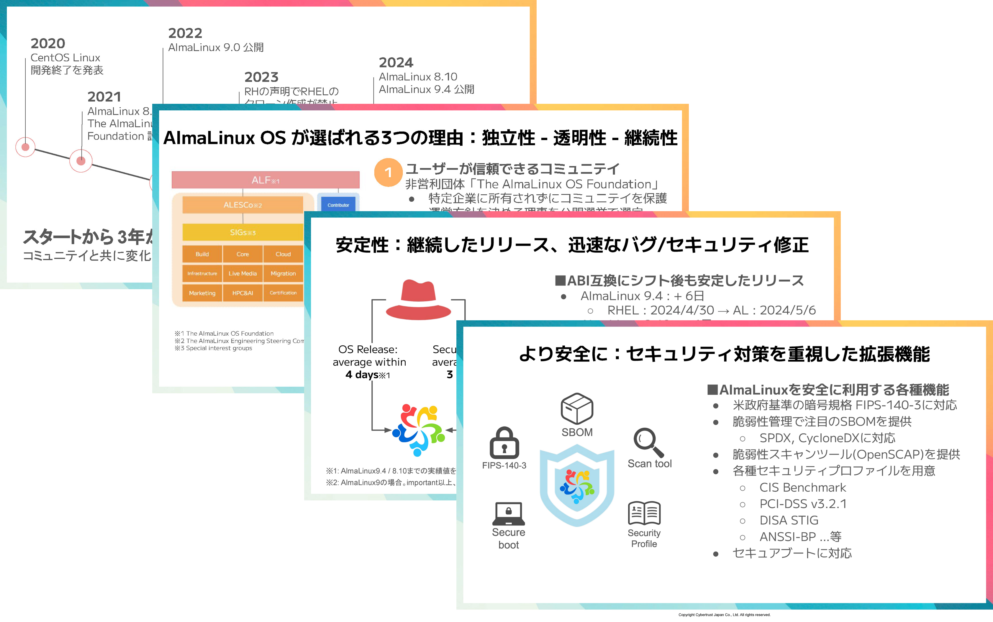 AlmaLinux OS が選ばれる3つの理由